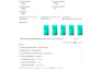 set up manual schema markup, structured data and rich snippets for wordpress